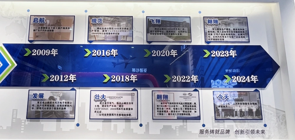 Tianwan Electronics & Jinhua Electric